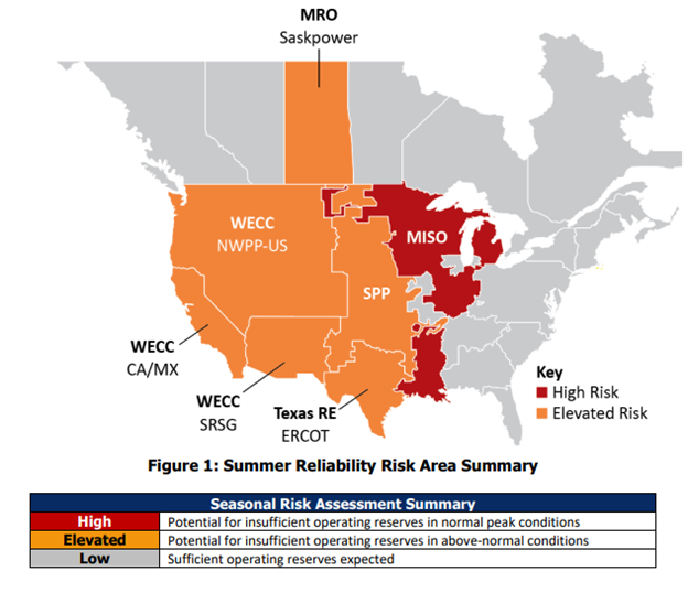 NERC summer 2022 reliability risk area summary