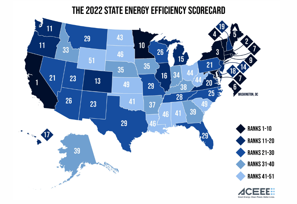 Image shows a map of the U.S. with state rankings from the American Council for an Energy Efficient Economy's 2022 state scorecard.